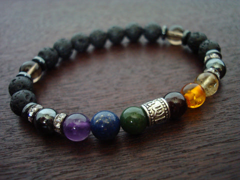 Women's Kundalini Shakti Seven Chakra Mala Bracelet
