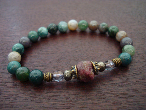 Cancer Stones | June 22 - July 22