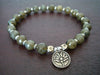 Women's Green Labradorite Lotus Bracelet